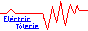 Electic-T�lerie